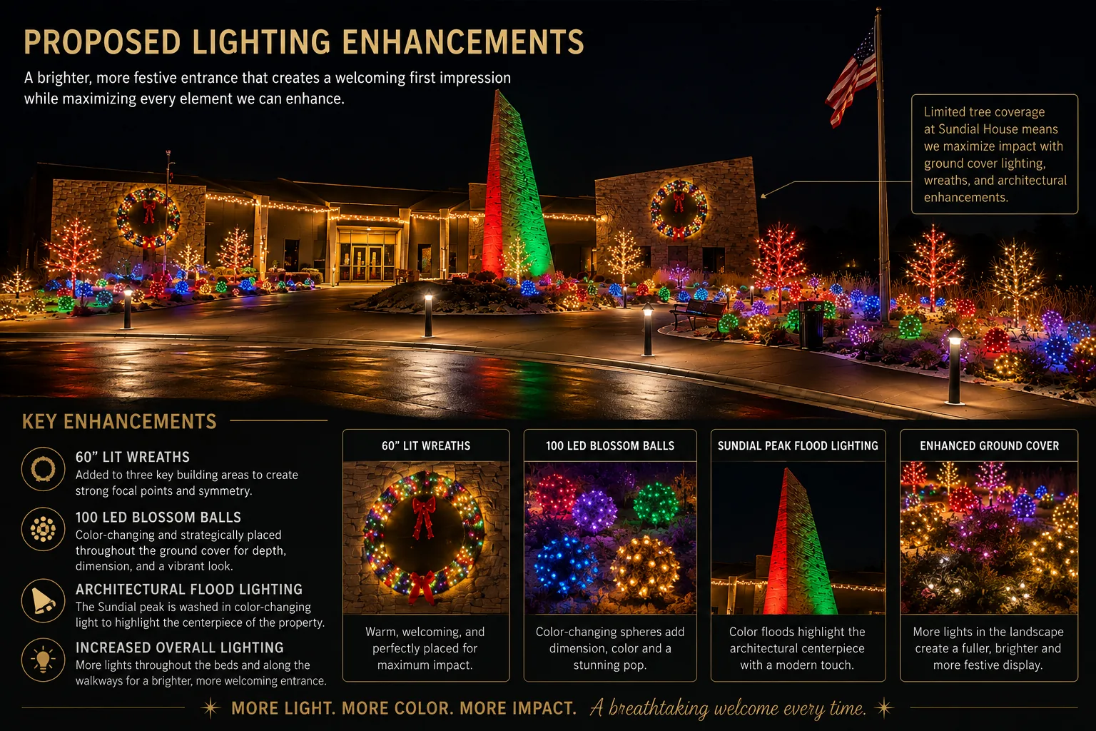 Ai Generated Mockup design board for an HOA clubhouse entrance with 60-inch lit wreaths, color-changing blossom balls, a color-washed stone peak and fuller ground-cover lighting